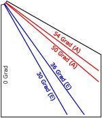 Ventileinstelllehre.jpg