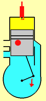 desachsierter Kolben.gif desachsierter Kolben.gif