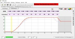 Beispiel rote Kurve.JPG Beispiel rote Kurve.JPG