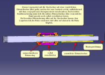 Montage der Radlagerung 246 ff.png