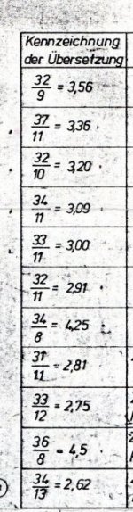 HIAG3 _5 u _6 Übersetzungen1.jpg