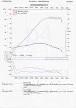 G650 TdD Abstimmung v-n_WEB.jpg