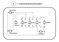 Instrumentenkombination-a.jpg