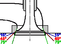VSitzKWinkel01.gif