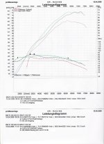 R100PD P4 Diagramm 4-2.jpg