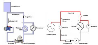 Elektrik.jpg