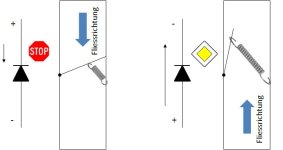 Diode-Wasser-Modell.jpg