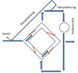 Wasserregelung_ruhe.jpg