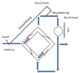 Wasserregelung_keine-Nutzung.jpg