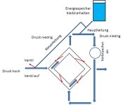 Speicher_aufladung-erhalten.jpg