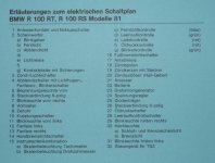 R100-RS-RT_81-Erläuterung~2.jpg