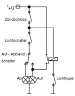 Lichthupe.png