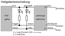 geber_kontrollr.png