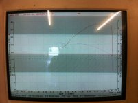 Prüfstandsdiagramm_R80ST_20121130.jpg