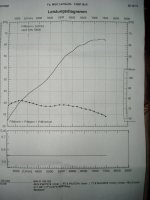Diagramm 002.jpg