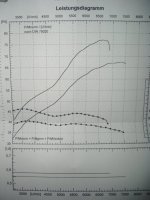 Diagramm 004.jpg