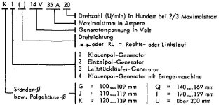 Typenschild_Gen_alt.jpg