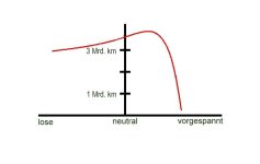 lager.jpg lager.jpg