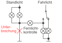 fernlicht.png