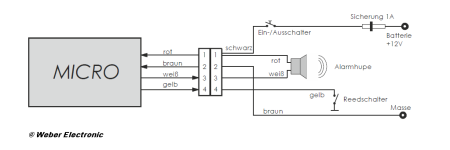 Anschlussplan MICRO.png