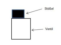 Ventilansteuerung.JPG