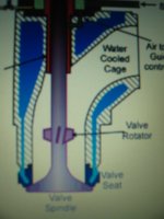 Auslassventil 2 T Schiffsdiesel (Kopie).jpg
