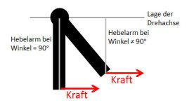Bremshebel.jpg