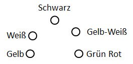 Belegugn Schalter Links Strich 5.jpg