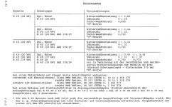 Motorenumbau R45.JPG