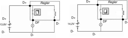 Prüfung eines Lichtmaschinenreglers-Grafik.jpg Prüfung eines Lichtmaschinenreglers-Grafik.jpg