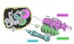 Getriebe2.jpg