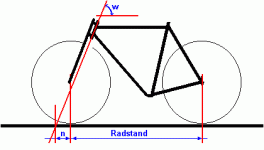 fahrw01ds1.gif