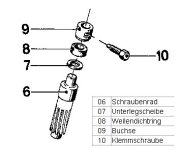 DZM-Antrieb.jpg