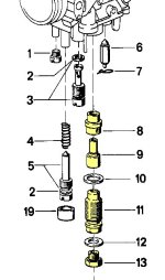 Düsen.jpg Düsen.jpg