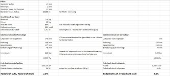 gabel-luftdruck.JPG