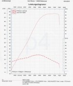 G650 TdD End_0002_forum_WEB.jpg