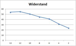 Widerstand.jpg