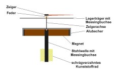Magnetkupplung.jpg