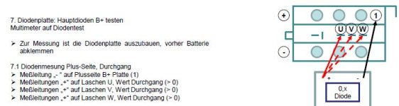 Diodenplattenmessung.JPG