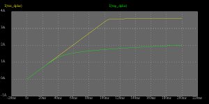 01d2 Vergleich Strom D+ Diodenplatte bis 2000.jpg