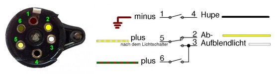 -5 links.jpg