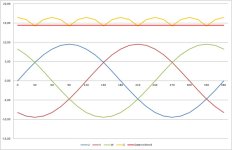Gleichrichtung-Diagramm-10V.jpg
