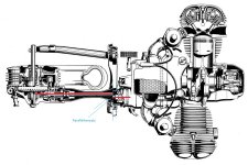 Kardanantrieb_BMW_R_75-7.jpg. Achsversatz.jpg Kardanantrieb_BMW_R_75-7.jpg. Achsversatz.jpg
