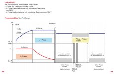 Procharger01.JPG