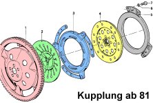 Kupplung_neu.jpg