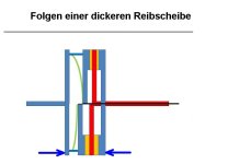 Reibscheibendicke.jpg