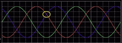 Kommutation.jpg