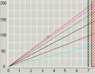 GeardataR100GS.gif