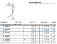 Gabel GS-eins.JPG