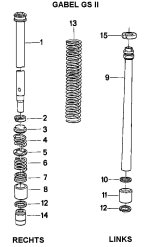 Gabel GS II.jpg
